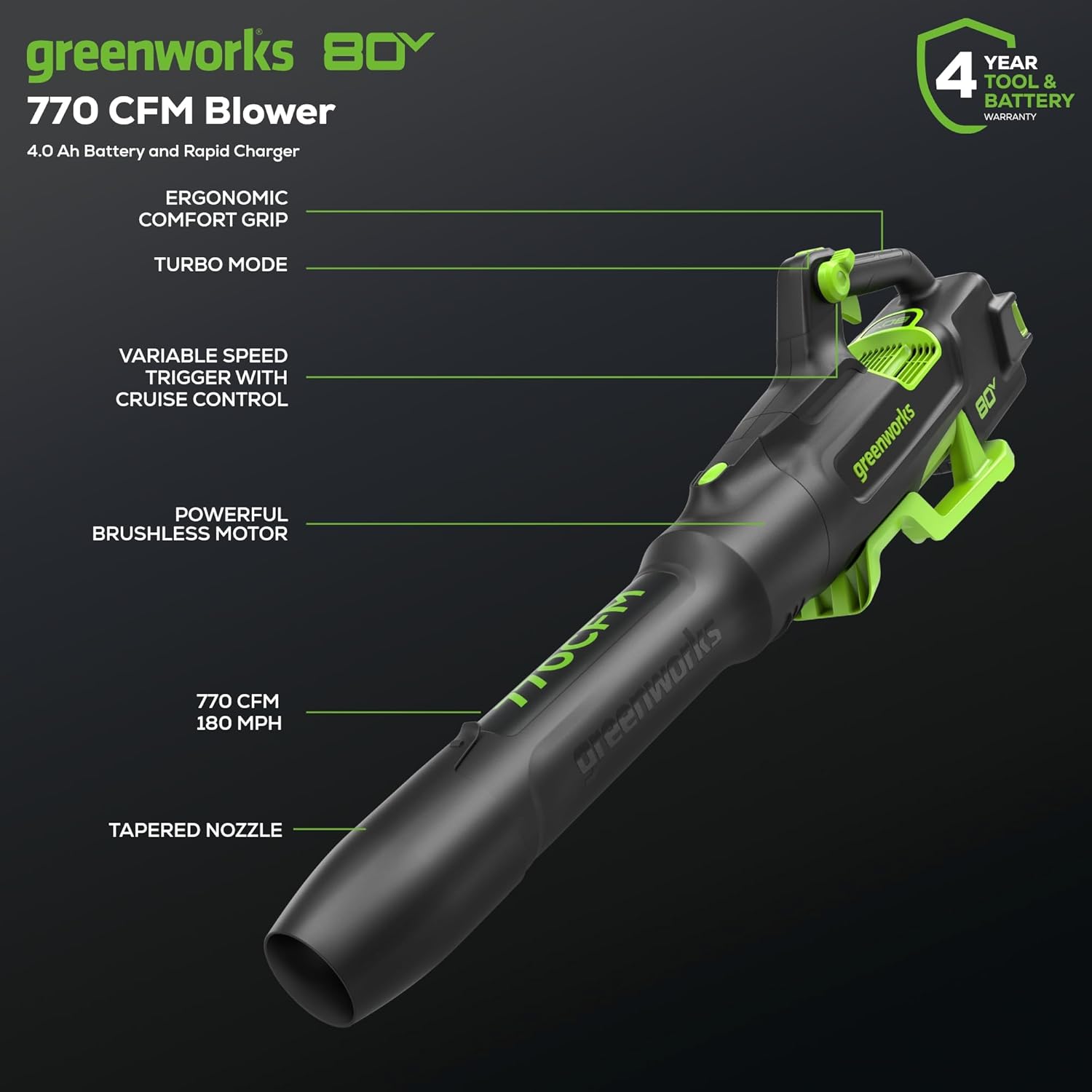 Greenworks 80V Cordless Leaf Blower Kit – 800 CFM, 200 MPH, Includes 4Ah Battery & Charger