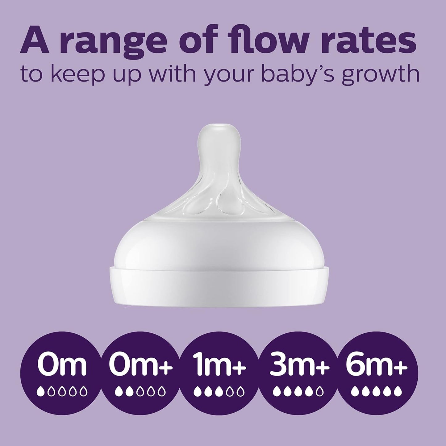 Philips Avent Natural Baby Bottles with Natural Response Nipples (Medium Flow, Flow 3), 9oz, 3-Pack, SCY903/93