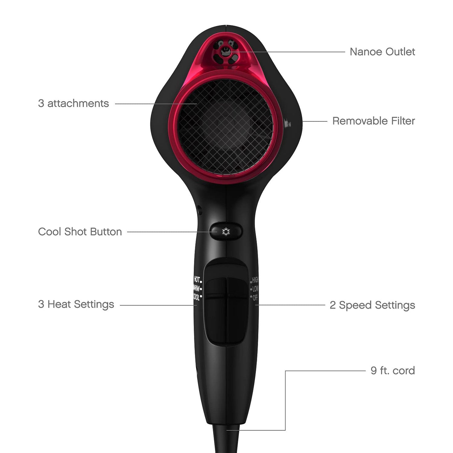 Panasonic EH-NA65-K Nanoe Hair Dryer – Professional Quality with Attachments