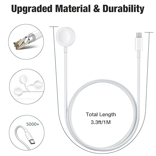 Magnetic Fast Watch Charger – Quick & Secure Charging Dock