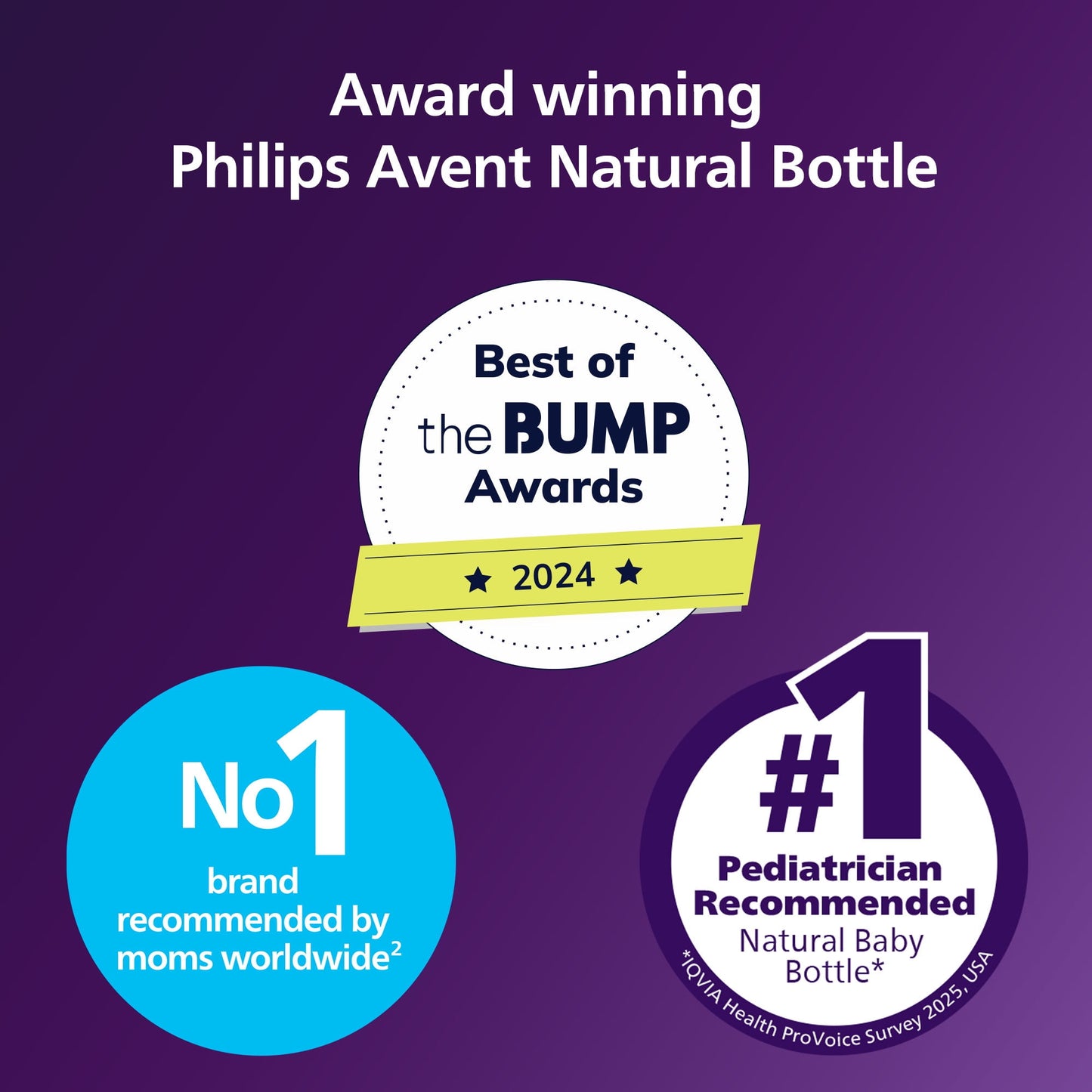 Philips Avent Natural Baby Bottle with Natural Response Nipple (Slow Flow, Flow 2), 4oz, 3-Pack, SCY900/93