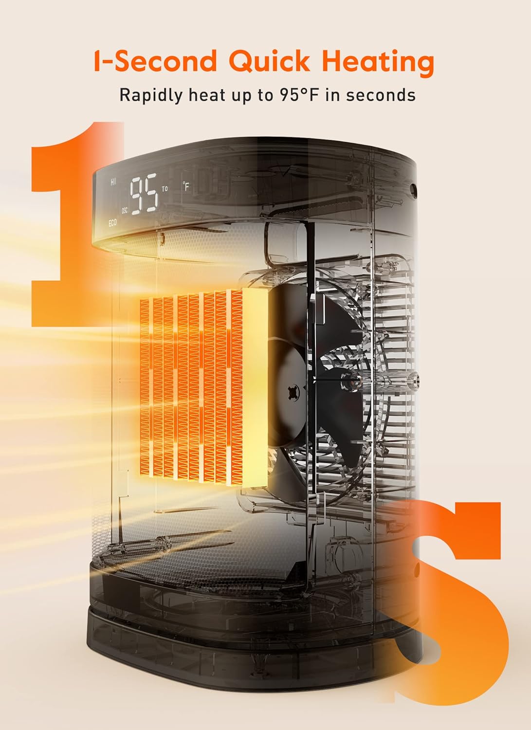 GiveBest Portable Electric Space Heater, 1500W Electric Heater with Digital Thermostat, Fast Safety Heating,12H Timer, Quiet Portable Heater for Indoor Use, Office