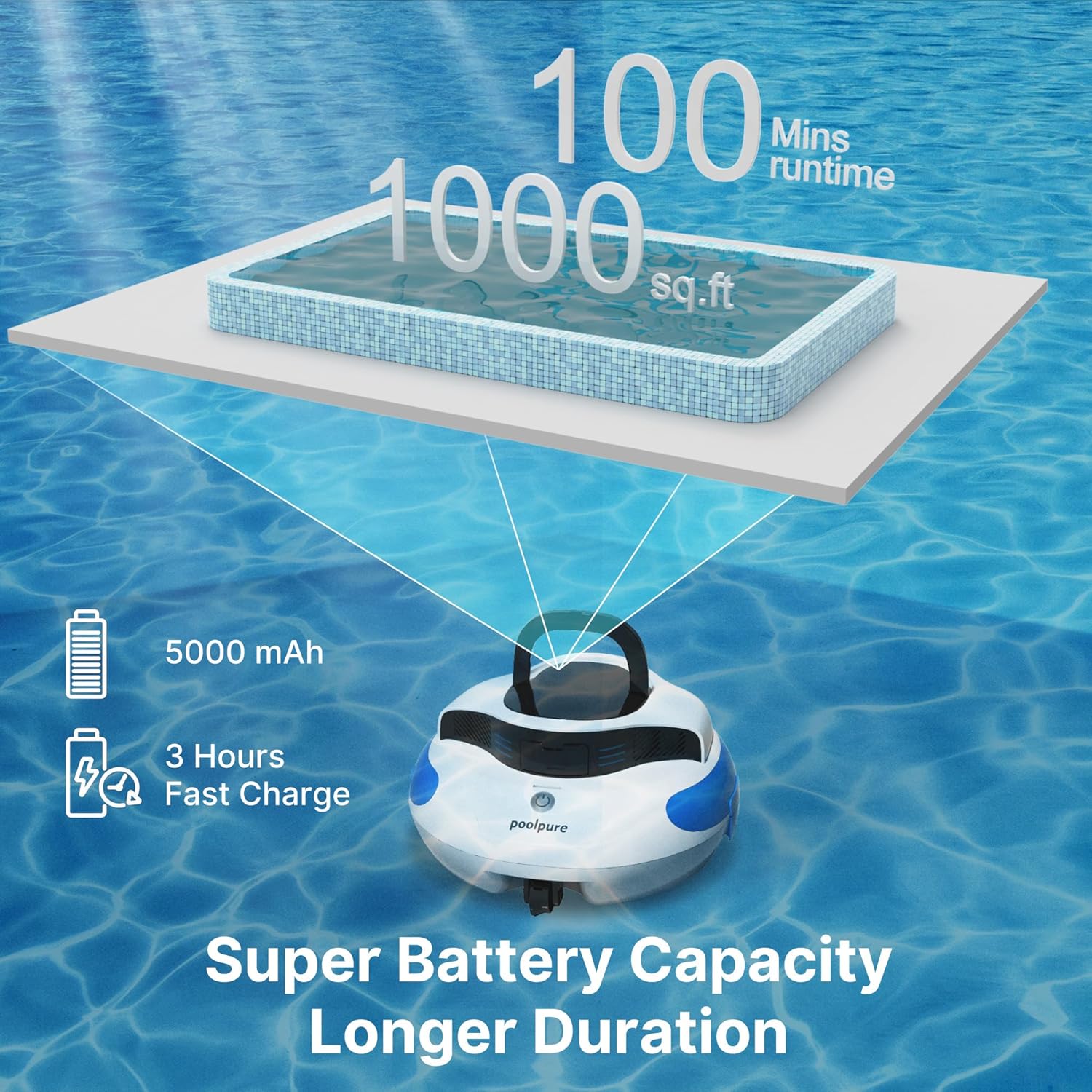 POOLPURE Wireless Pool Robot Cleaner 100 Min Runtime Self-Parking