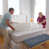 Dormeo Premium Octaspring® Mattress Topper – Open Box