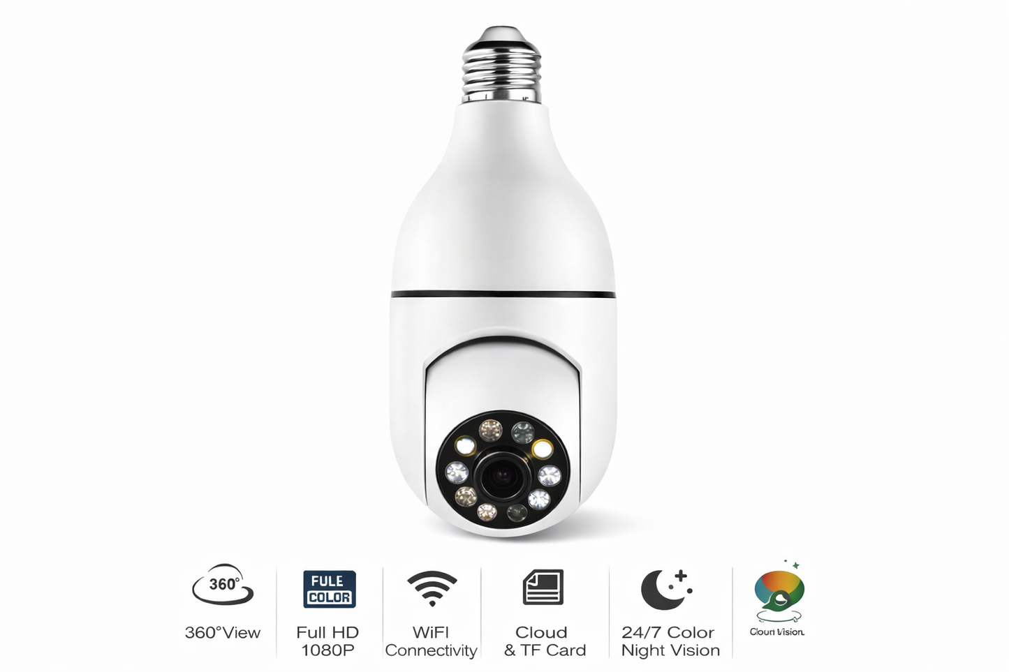 Tuya 360° Panoramic Bulb Security Camera – Wi-Fi Smart Surveillance with Motion Detection