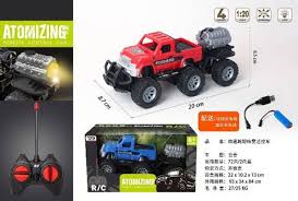 Sports Car Simulation Model