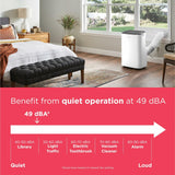 Frigidaire FHPC102AC1 Portable Air Conditioner, 10000 BTU, White