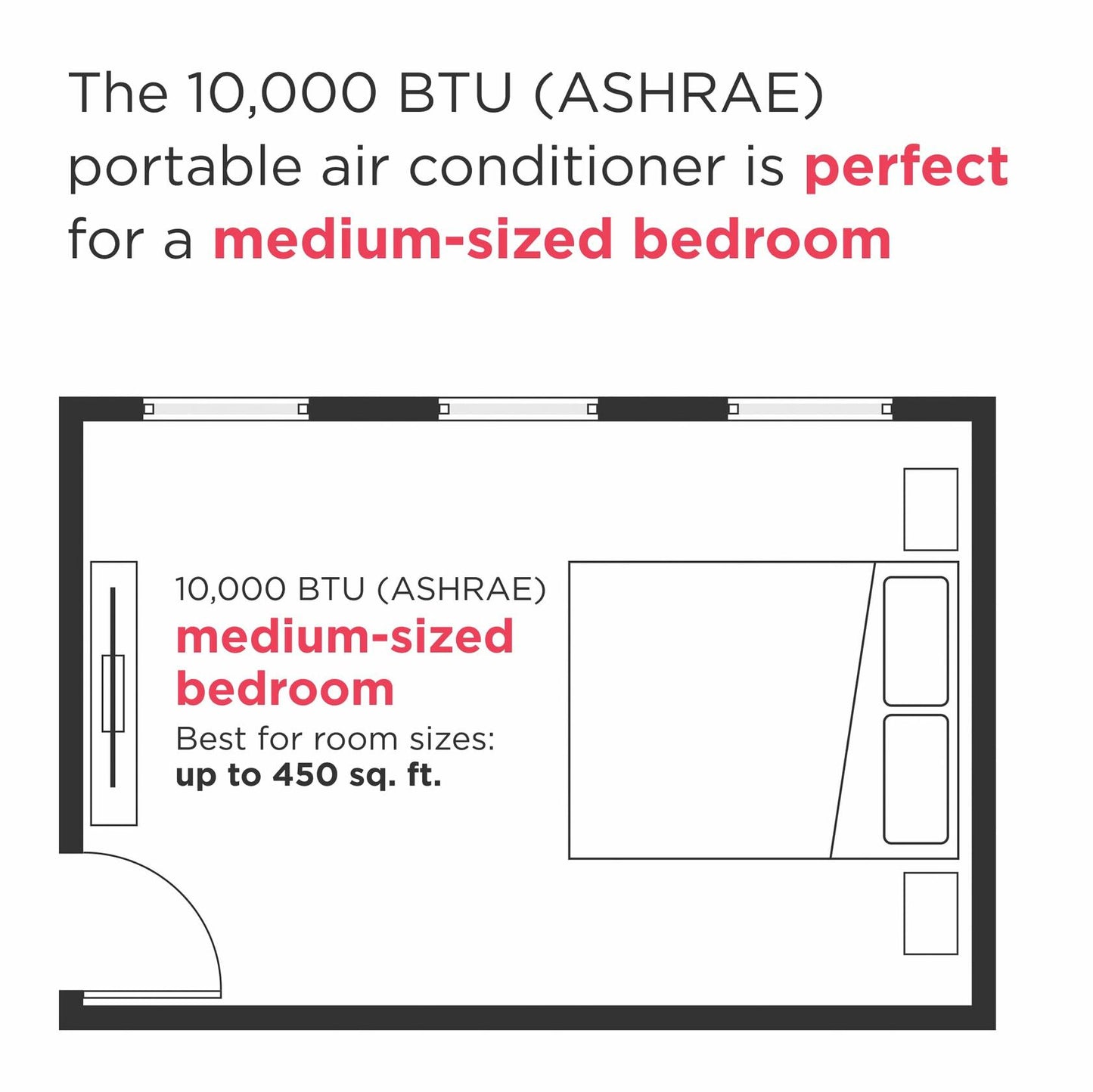 Frigidaire FHPC102AC1 Portable Air Conditioner, 10000 BTU, White