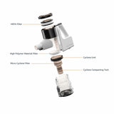 Amazon Basics Cordless Stick Vacuum Cleaner, Lightweight (5 lbs), Powerful Suction for Carpet and Hardwood Floors in Small/Medium-Sized Rooms, 0.4L Dust Cup, 250W, White